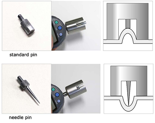 Crease gauge