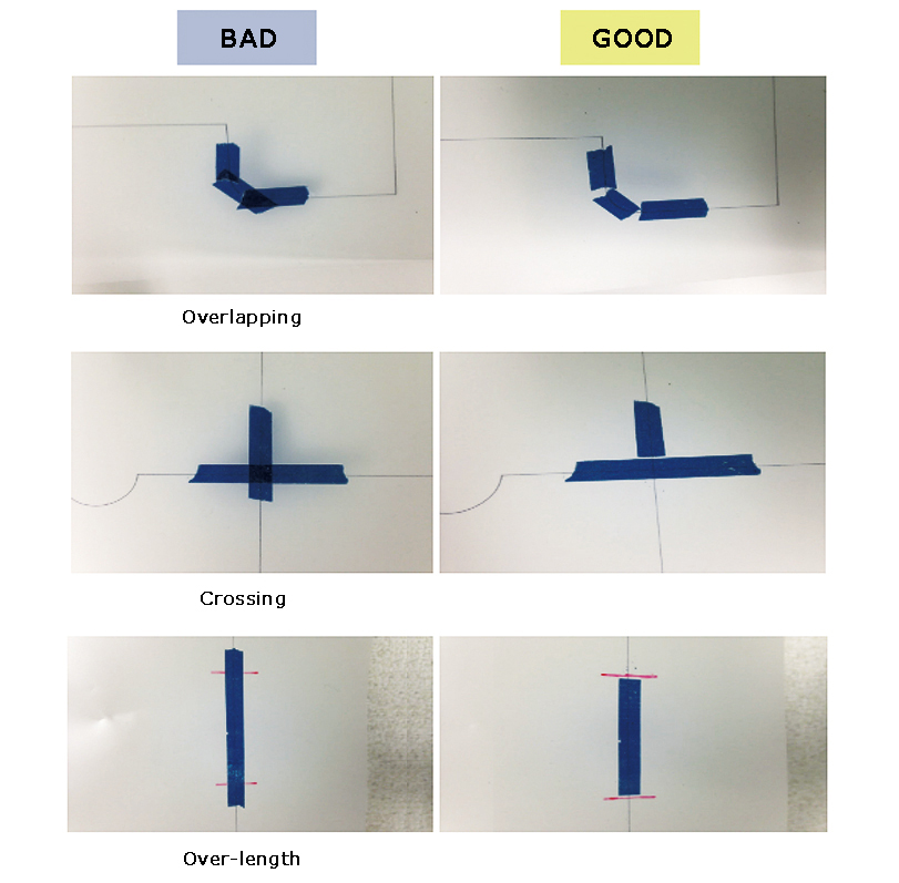 Important points of makeready tapes