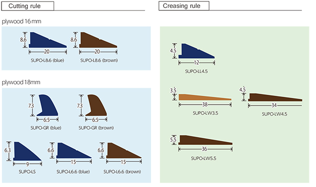 SUPO rubber profiles