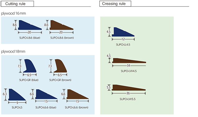 SUPO rubber profiles