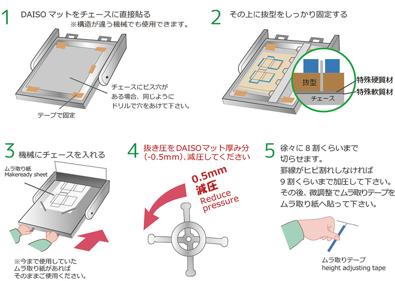 DAISOマット