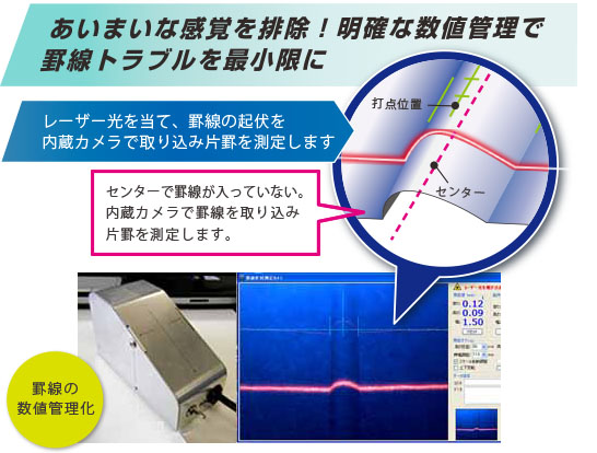 片罫カメラ　片偏りカメラ kyc-1_00