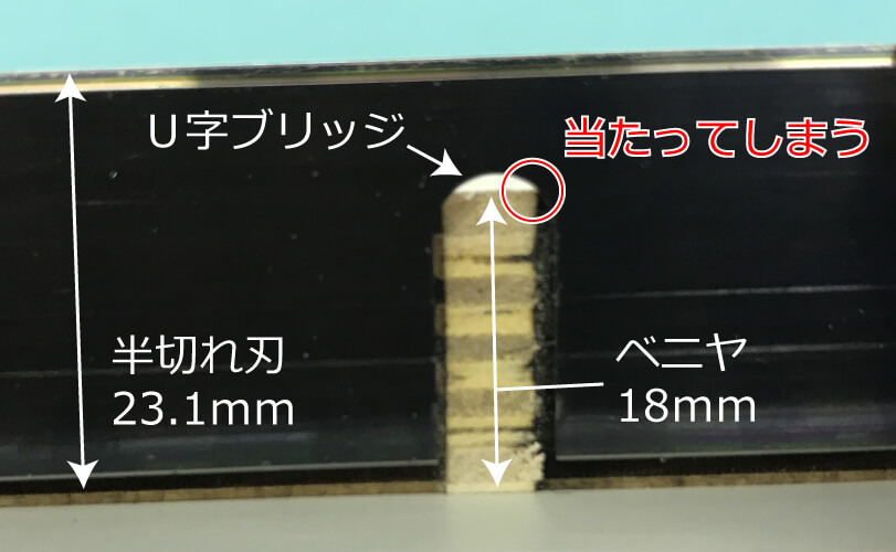 抜型で刃物が沈みこまない現象の断片図