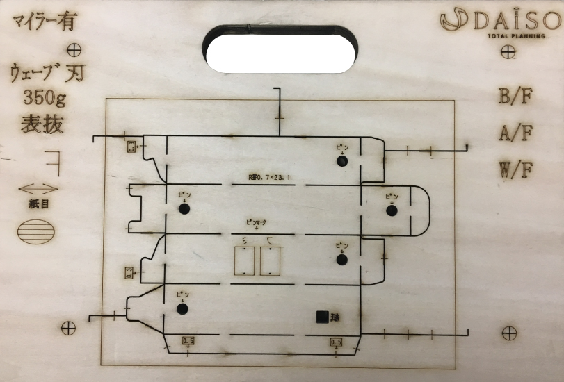 抜型_トムソン型_ビク型