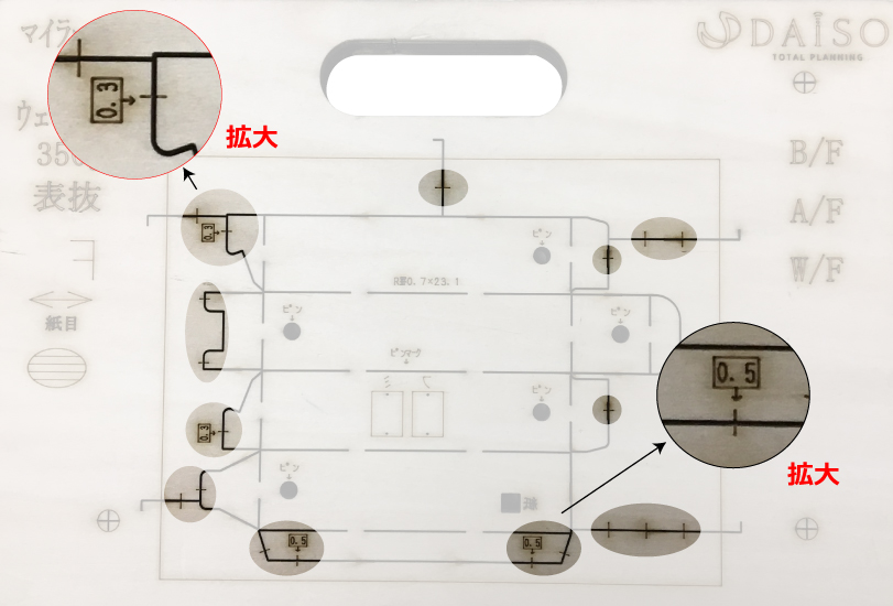 抜型_ニック位置