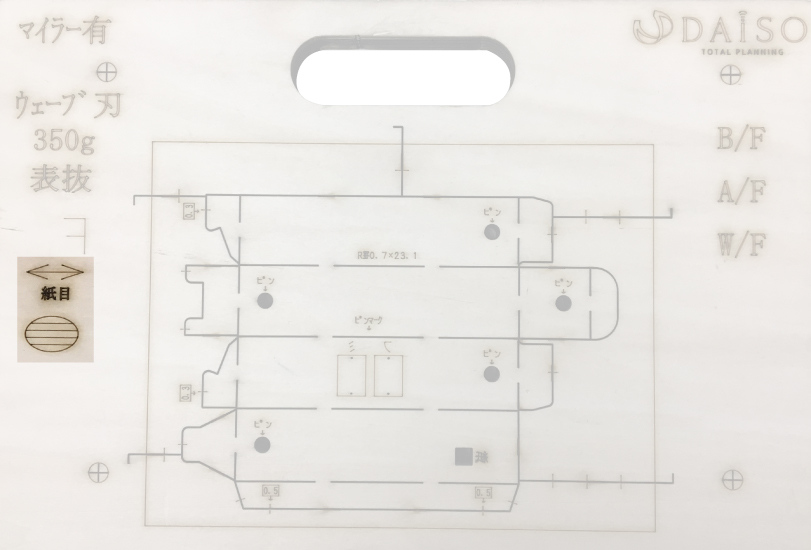 抜型_紙目と段目