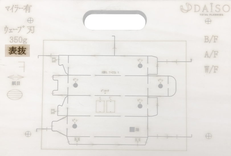 抜型_表抜きと裏抜き