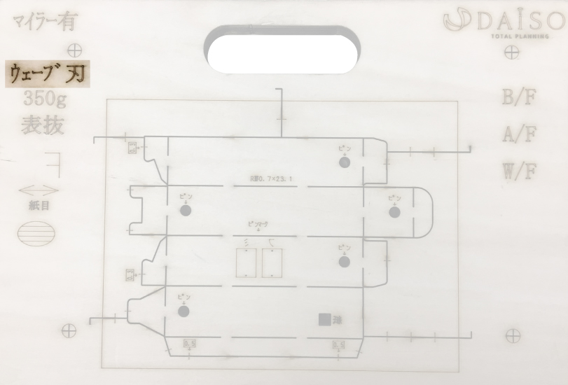 抜型_使用刃物