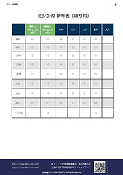 ミシン刃参考表