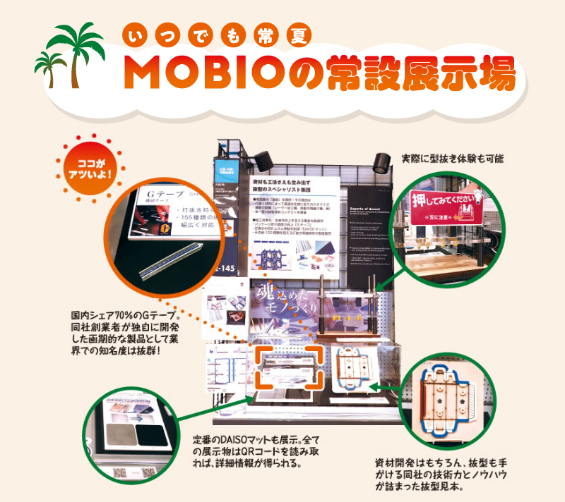 大創株式会社_MOBIO_crop