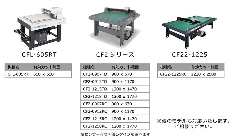 カッティングマシン