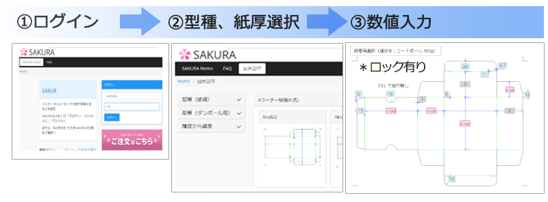 定型システムSAKURA