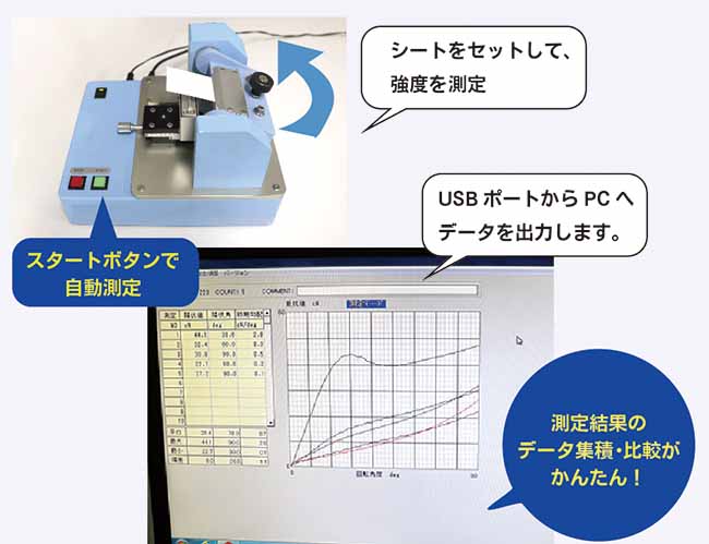 曲げ剛さ測定器 BST-α