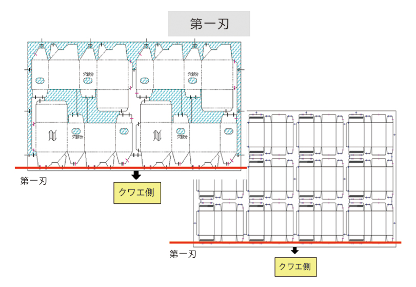 刃物痕　キズ　第一刃