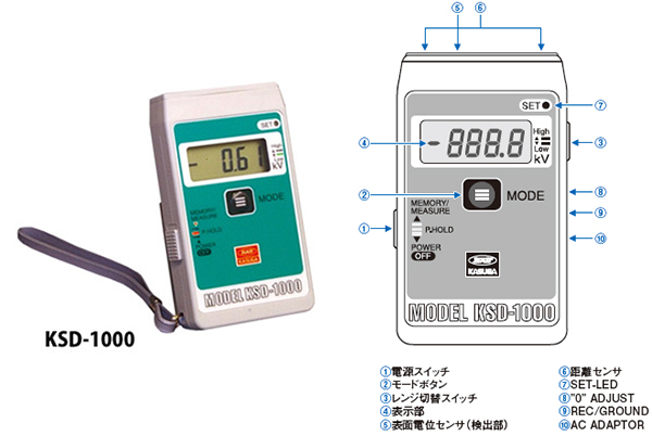 KSD-1000_600px