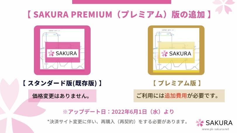 SAKURA 】大規模アップデートと決済サイト変更のお知らせ ｜ お知らせ ｜ 抜型・トムソン型・打ち抜き資材の大創株式会社