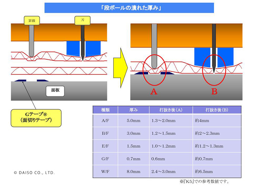 web_contents_11re
