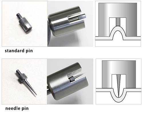 crease-gauge