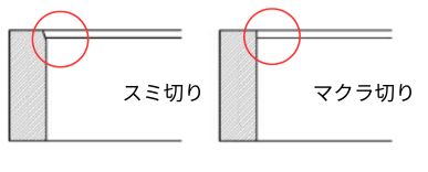 atekiri