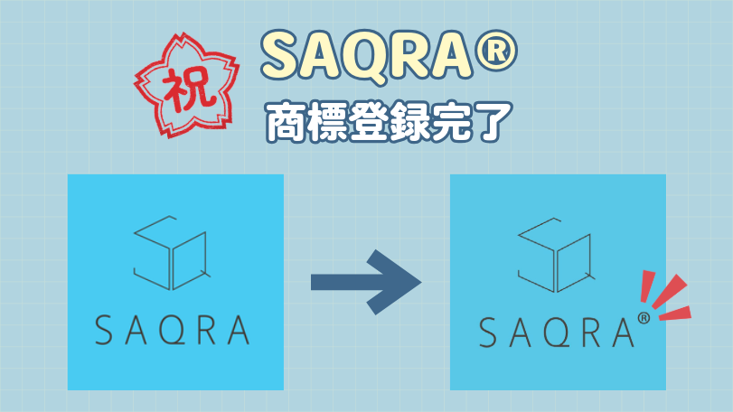 SAQRA商標登録