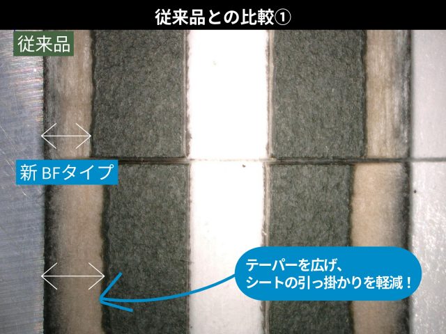 BFタイプ