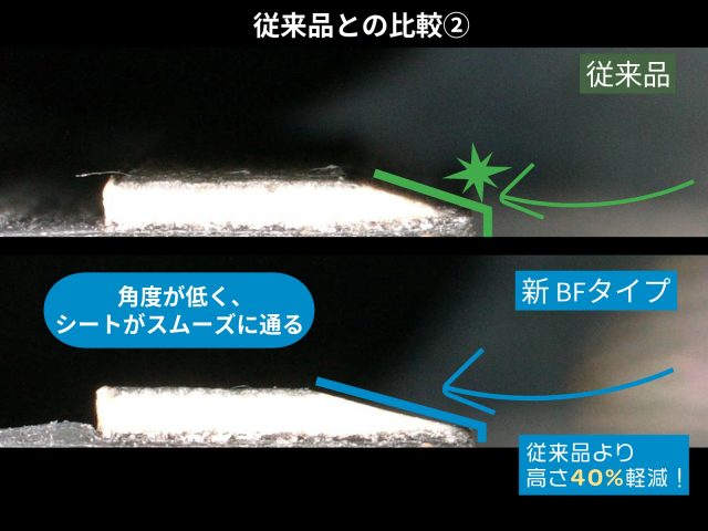 BFタイプ