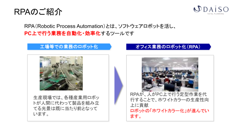 WinActor®_RPAとは
