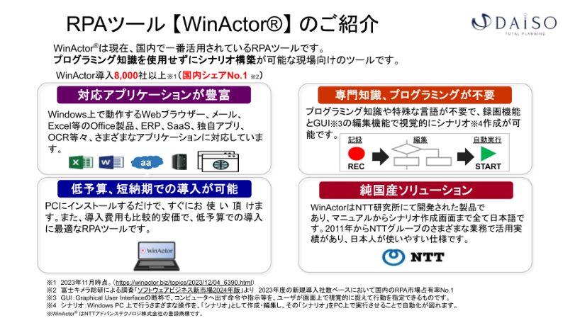 WinActor®とは