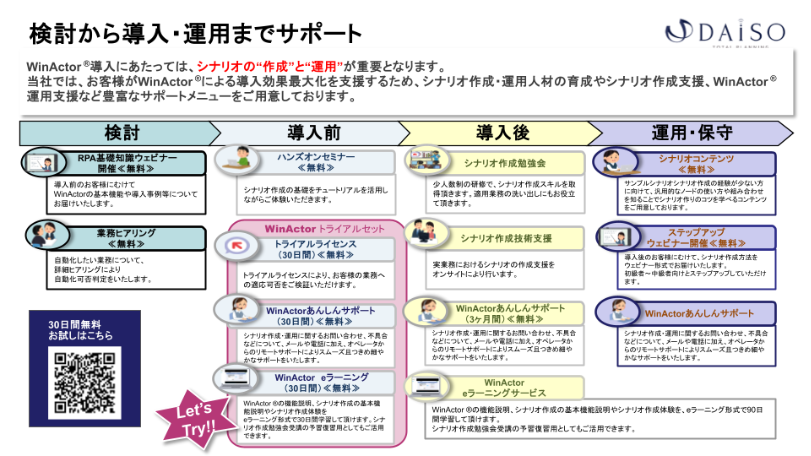 WinActor®_サポート