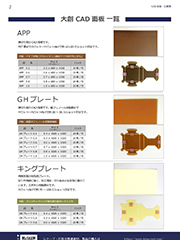 CAD Plate Comparison Chart