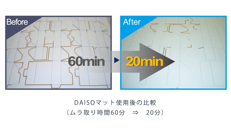 DAISOマット ムラ取り 切れムラ 簡単