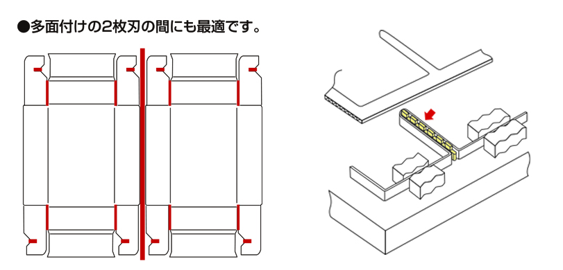 ミゾッコ 多面付け